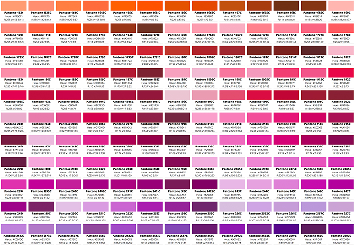 Pantone RVB Couleur